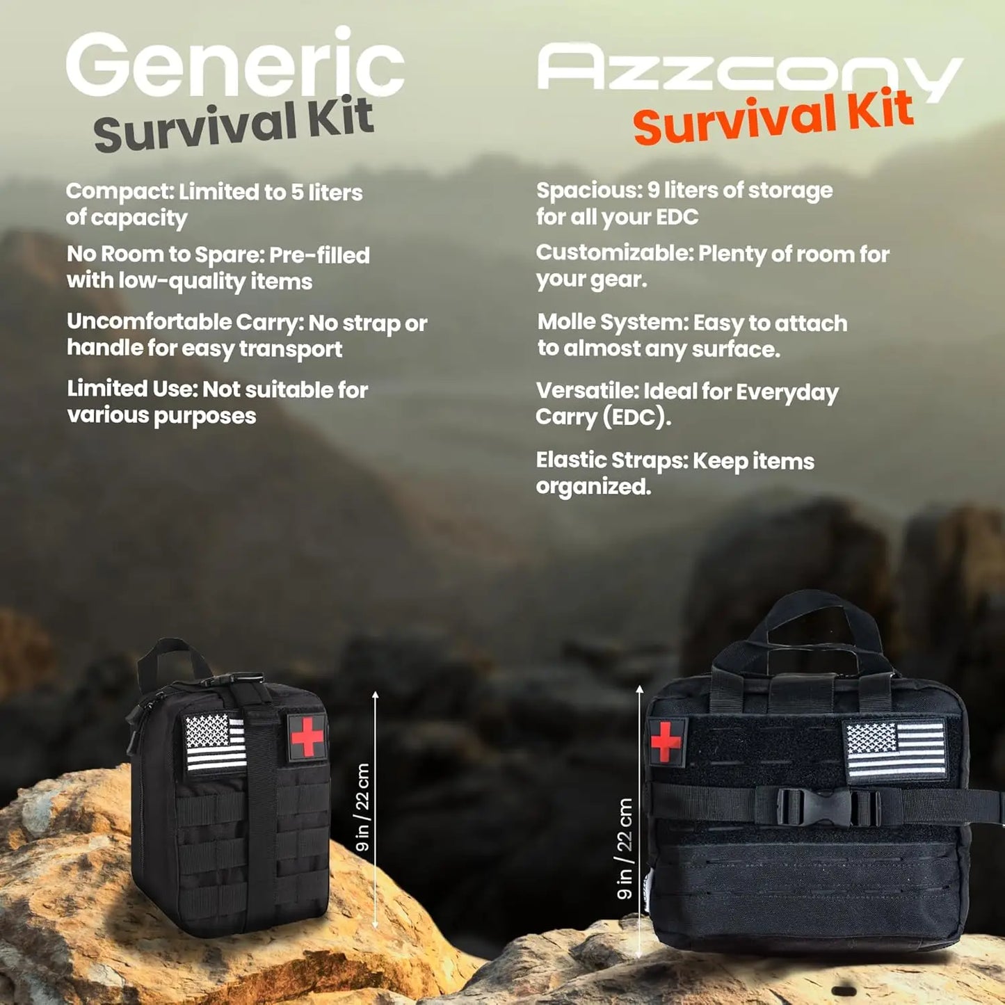 Emergency Survival Kit with First Aid Gear & Supplies - EDC Go Bag for Camping Outdoor - Tactical Molle Pouch Backpack Gift