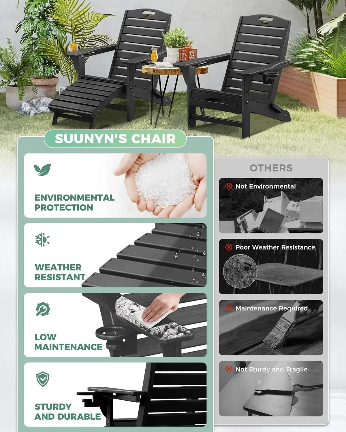 Set of 2 Folding Adirondack Chairs HDPE with Retractable Ottoman,Weather Resistant Patio, Customized