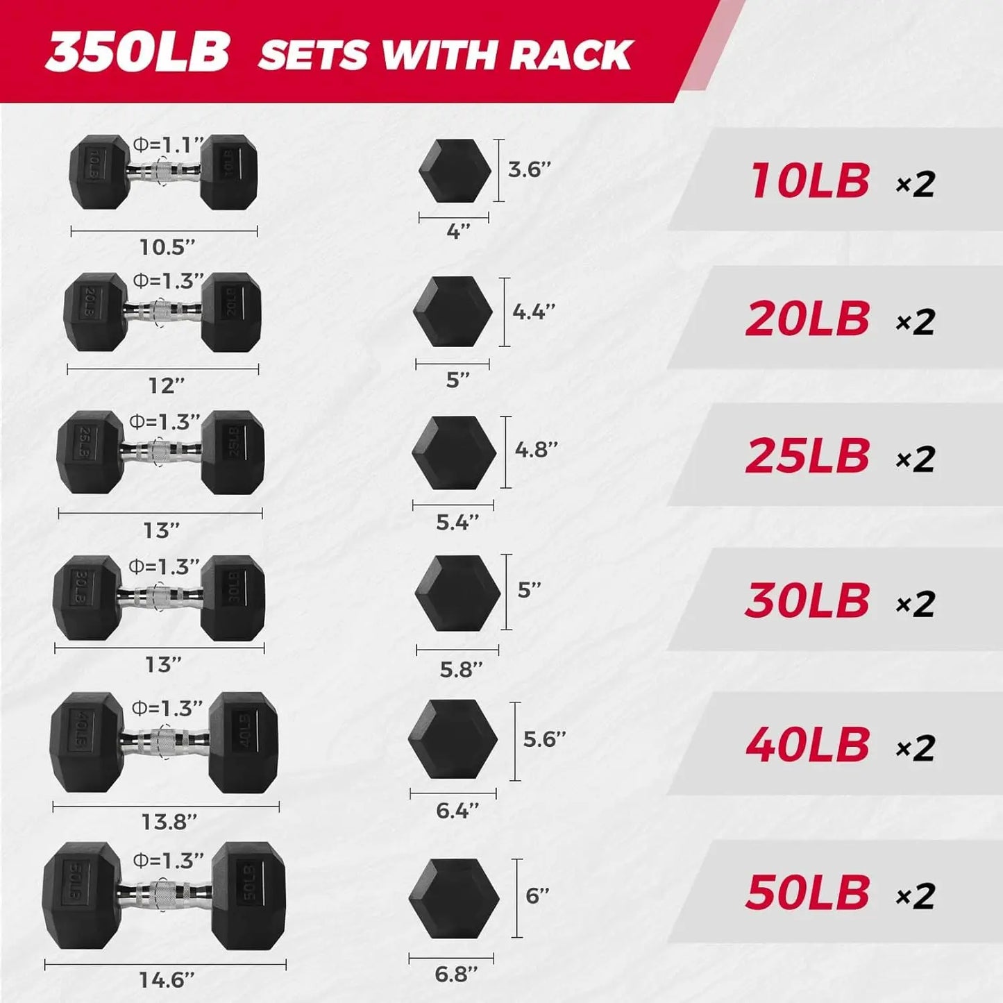250LB/300LB/350LB/550LB/650LB Rubber Hex Dumbbell Sets with Weights Rack, Multiple Color Choices Available, Great, Customized