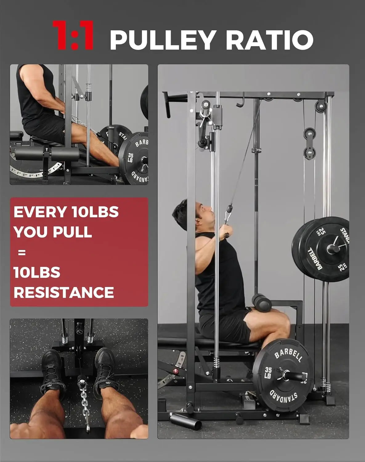 Smith Machine Home Gym Power Cage (1:1 Ratio Strength Trainer) (Space Saving Design) (with 8 Free Attachments), Customized