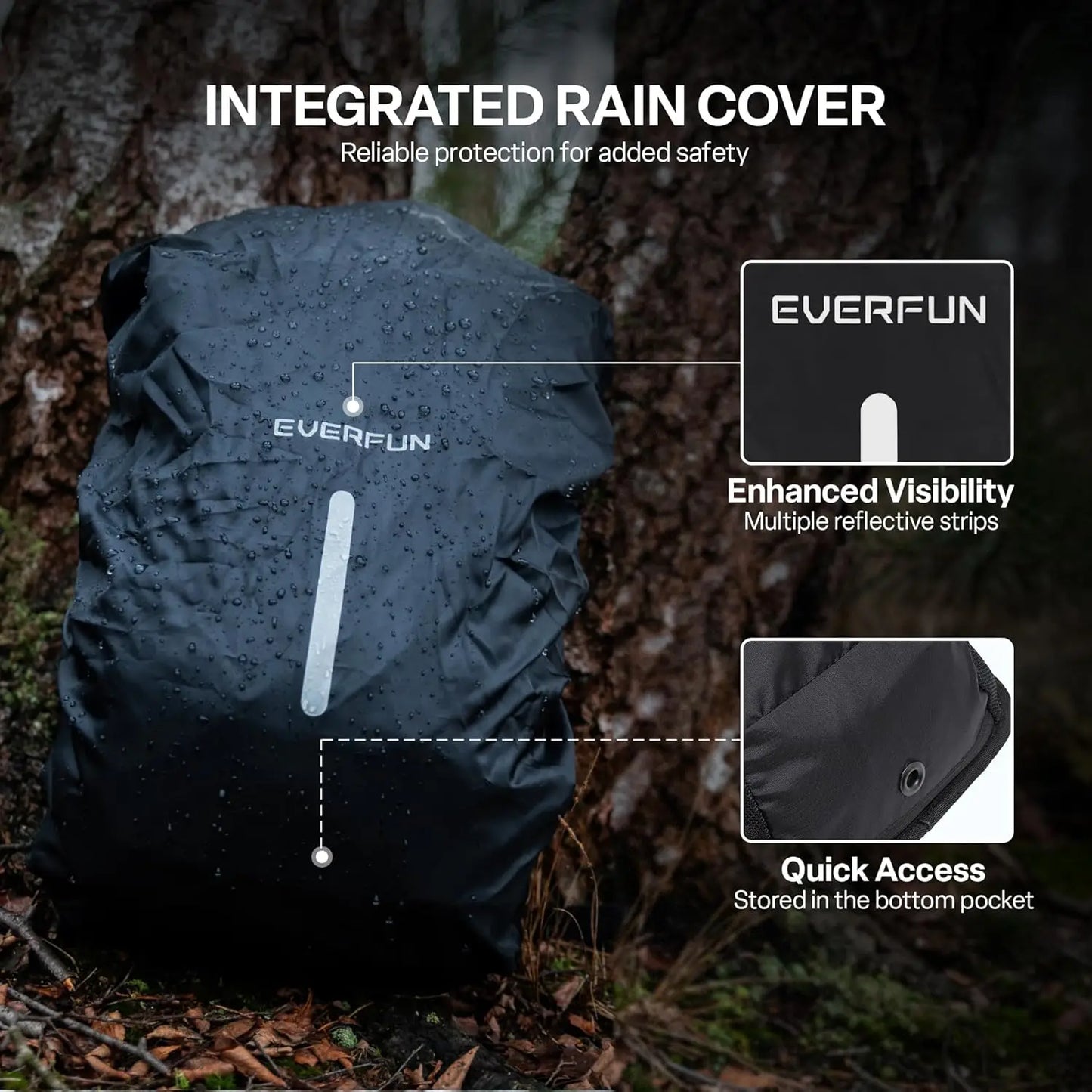18L Hydration Backpack with Insulated Water Bladder for Hiking, Biking, Running - Lightweight & Multi-Pocket