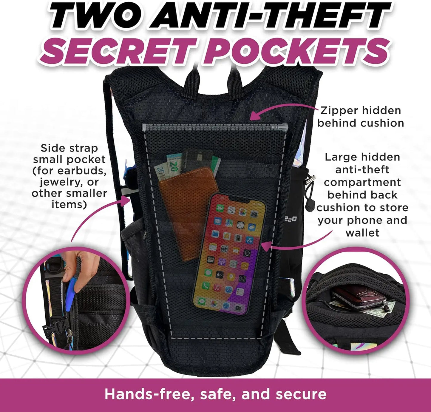 Anti-Theft Hydration Backpack with 1.5L Leakproof Bladder, Insulated for Festivals and Outdoor Activities