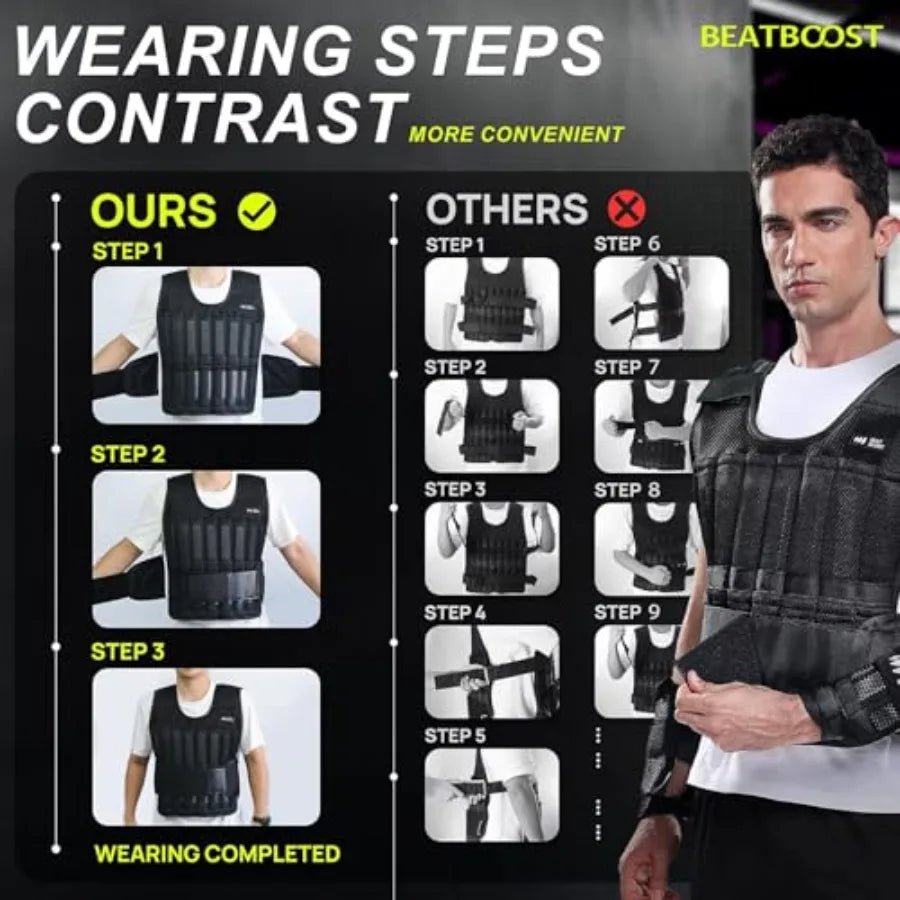 Adjustable Weight Vest for Men 20lb 30lb 40lb 50lb 60lb with Steel Plates for Walking Strength Training Running Workout in Blac