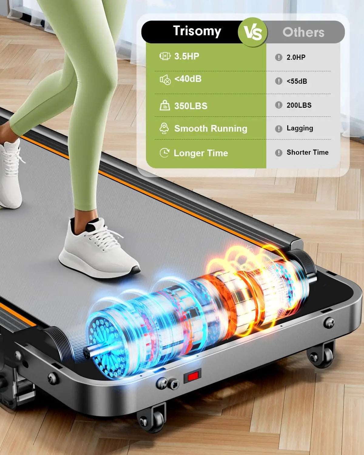 Foldable Treadmill with 12% Incline,3.5HP Low Noise Walking Pad Treadmill with Handle Bar,350 Lbs Capacity, APP Remote Control