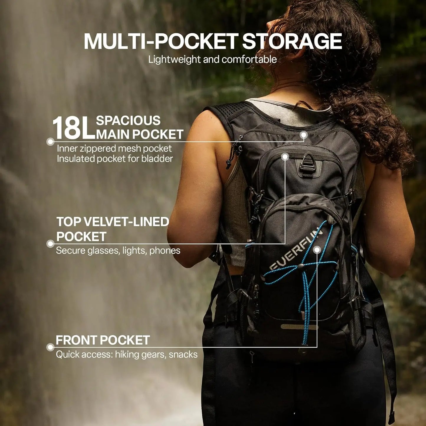 18L Hydration Backpack with Insulated Water Bladder for Hiking, Biking, Running - Lightweight & Multi-Pocket